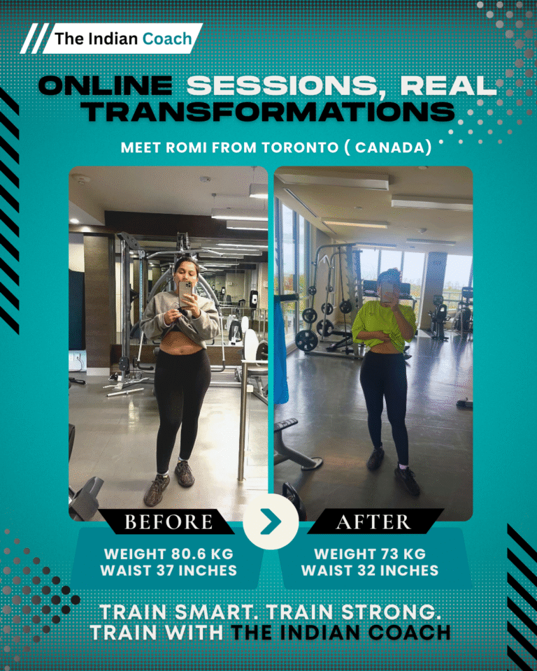 weight transformation (1)